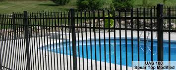 pool fence